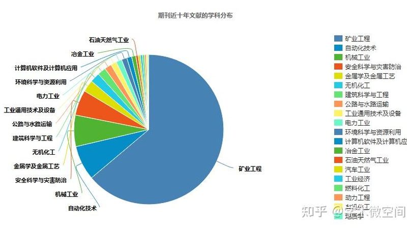 移动搅拌站租赁价格：揭秘其影响因素与合理预算